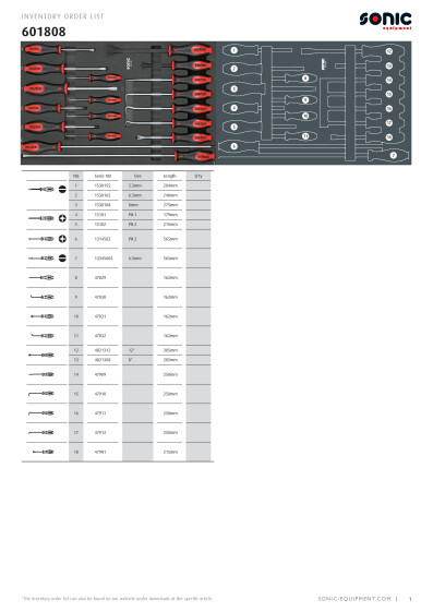 Osaluettelo SON601808 Sonic SFS 570 mm ruuvitalttasarja 18 osainen