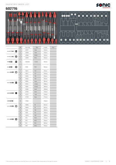 Osaluettelo SON602716 Sonic SFS 570 mm ruuvitalttasarja 27 osaa