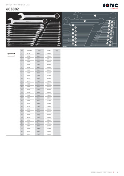 Osaluettelo SON603002 Sonic SFS 570 mm kiintolenkkiavainsarja 30 osaa