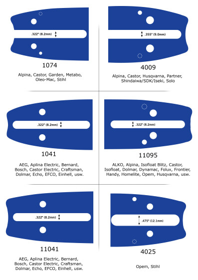 kramp bars mounts EN